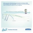 thumbnail image 3 of Kimberly-Clark Continuous Air Freshener Dispenser - 60 Day(s) Refill Life - 1 Each - White, 3 of 4