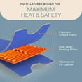 thumbnail image 4 of LifePro Infrared Sauna Blanket - Full Body Portable Sauna for Home, Detox & Relaxation, Adjustable Heat Sauna Blanket Infrared - Blue, 4 of 10