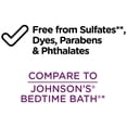 thumbnail image 3 of Parent's Choice Baby Bedtime Calming Bath, 27.1 fl oz, 3 of 8