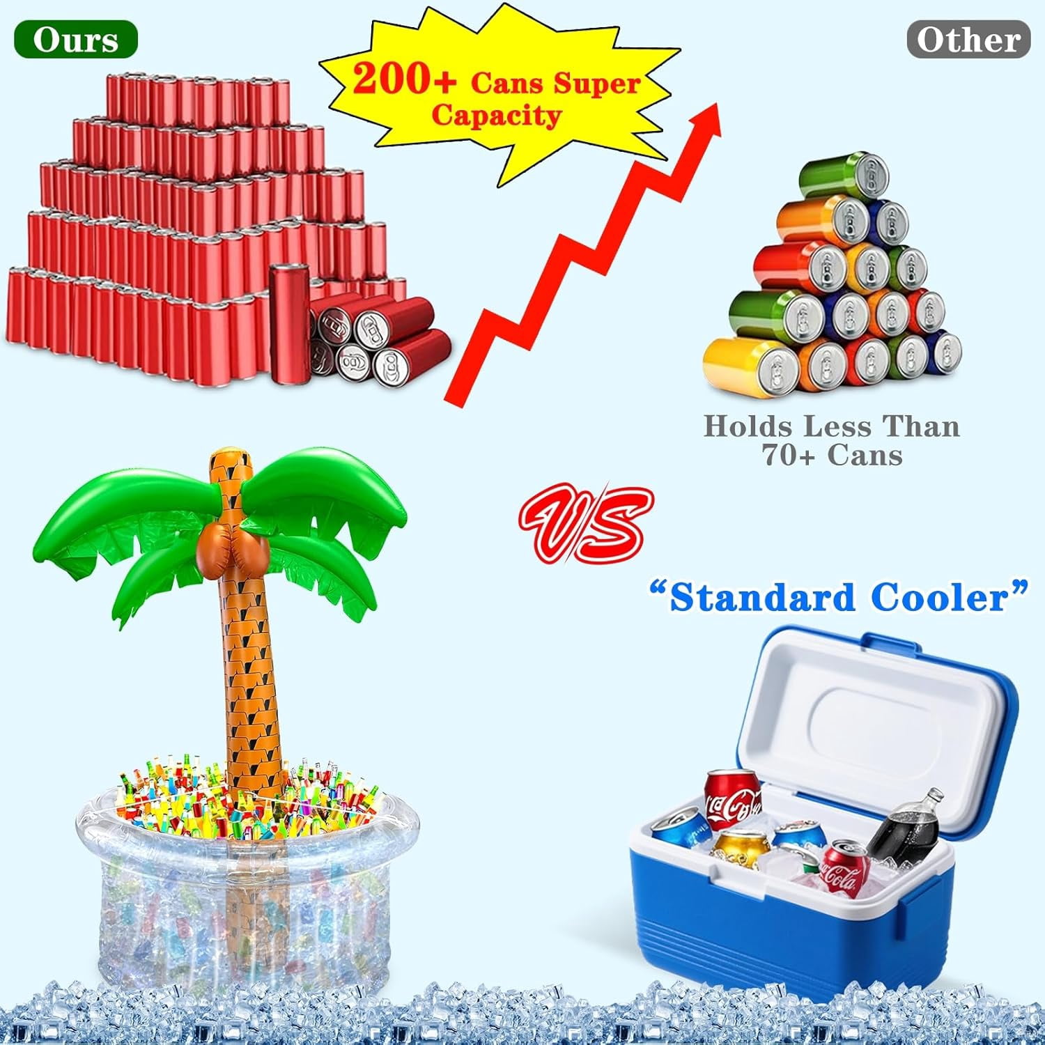 DEA  72" Inflatable Palm Tree Cooler, 200+ Drinks Super Large Capacity, Pool Party Decoration, Luau Party Decor, Beach Hawaiian Birthday Party Supplies Tropical Themed Summer Outdoor Drink Cooler