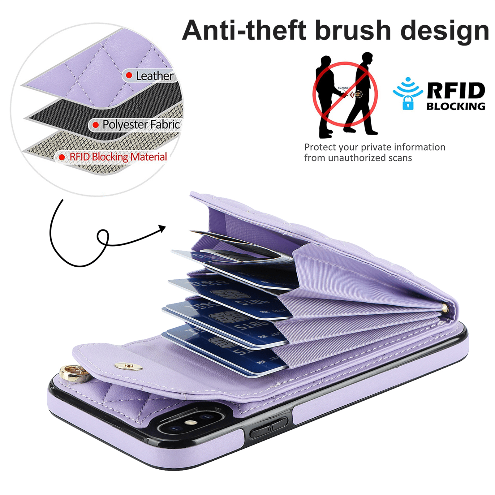 Asuwish Wallet RFID Blocking PU Leather Cell Phone Case with Tempered Glass Screen Protector, Wrist Strap for iPhone XS Max, Purple