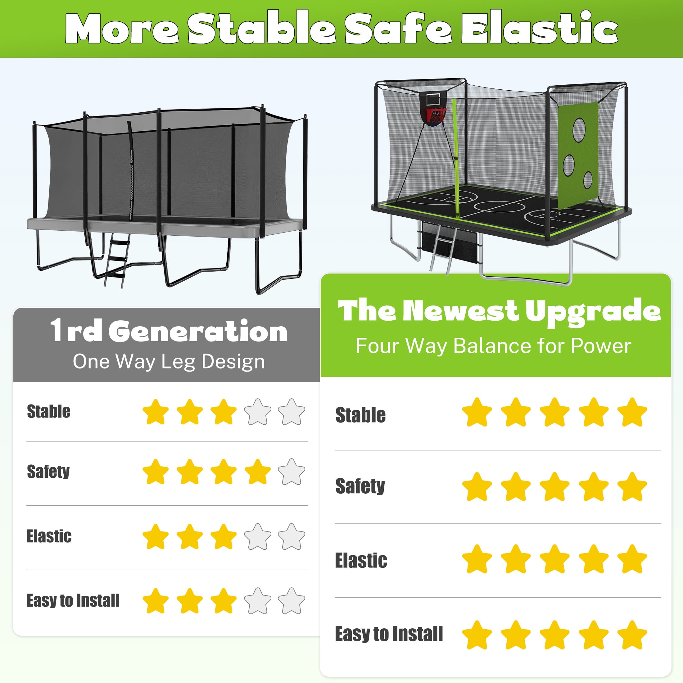 Large Rectangle Trampoline for Kids and Adults, 1600LBS Weight Capacity Recreational Trampoline with Enclosure Net, Basketball Hoop, Segmart Galvanized Heavy Duty Outdoor Trampolines for Patio Garden
