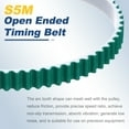 thumbnail image 5 of S5M Open Ended Timing Belt, 10mm Width x 2 Meter Length, 5mm Pitch Length, White, 5 of 6