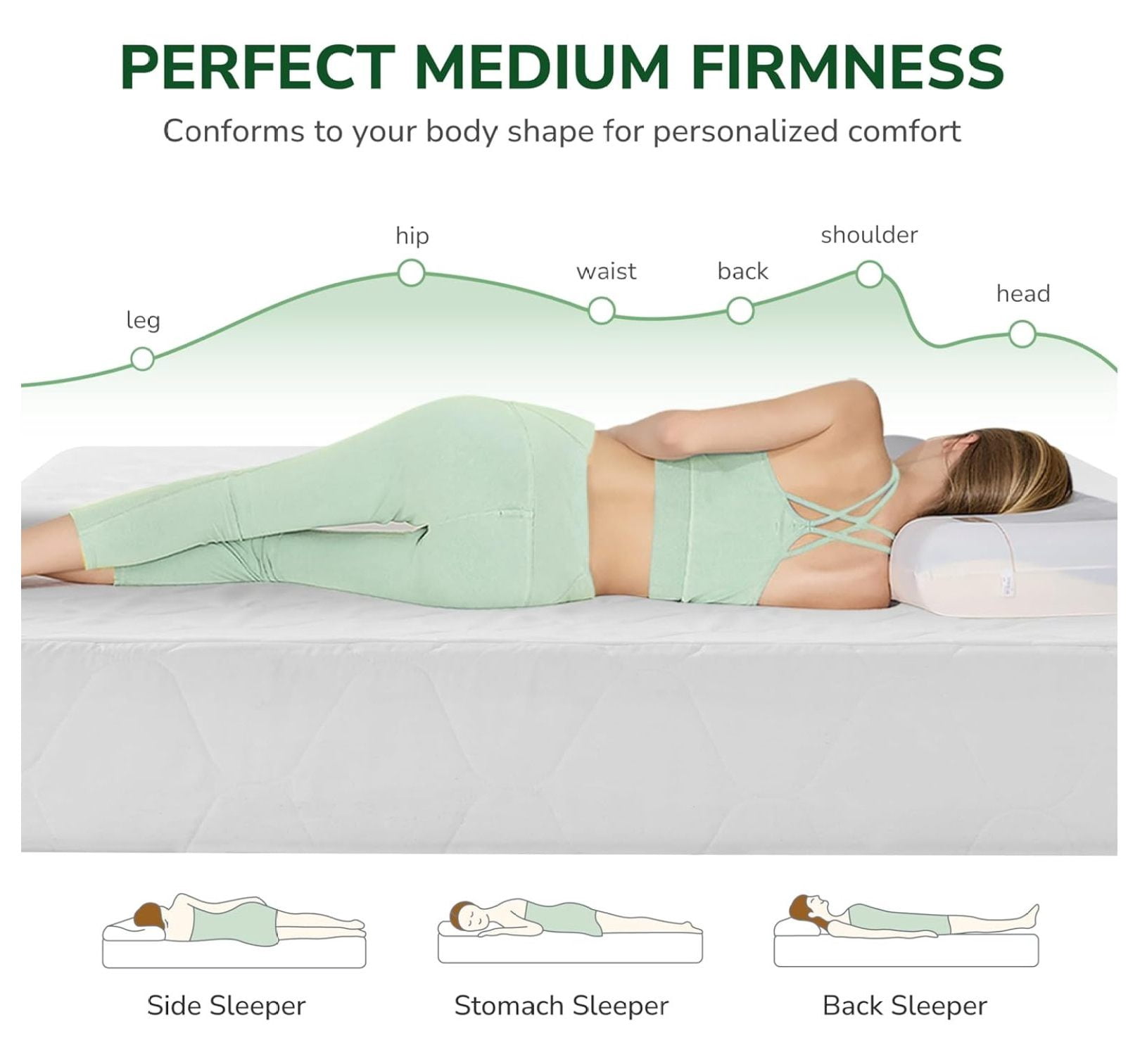 Full Size Mattress, 6 Inch Cooling Memory Foam Mattress for Deep Sleep & Pressure Relief, Medium Feel, Bed in a Box, Breathable, Certified, 75" L x 54" W