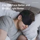 thumbnail image 5 of Mascarilla para dormir 3D, mascarilla para dormir acolchada suave y ligera para ojos Slaapmasker, sombra para ojos, venda para los ojos, ayuda para dormir, mascarilla facial, 5 of 5