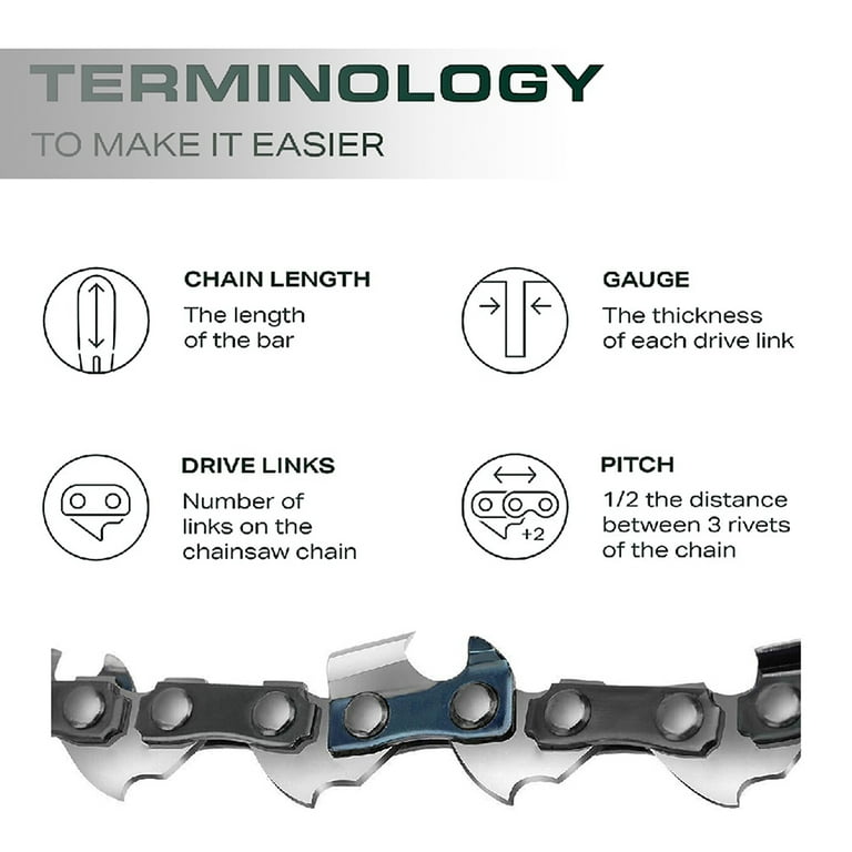 Landgoo 8 Inch Pole Saw Chainsaw Chain 3/8