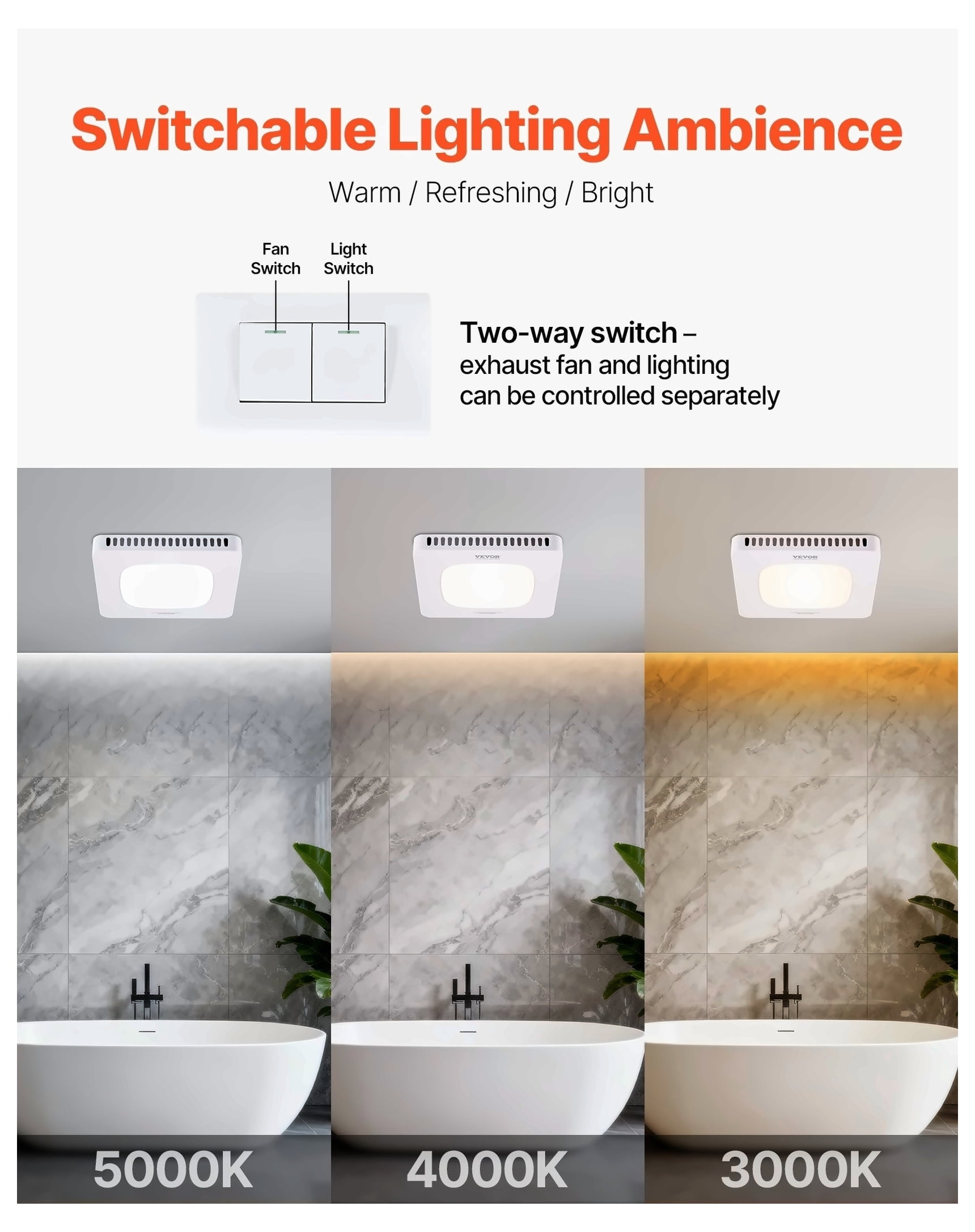 Bathroom Exhaust Fan with LED Light, 80 CFM Quiet Vent Fan, Adjustable Color Temp