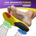 thumbnail image 2 of QIANJIA Plantar Fasciitis Insoles Men Insoles for Men Standing All Day Medium Arch Support Shoe Inserts for Women Flat Feet Pain Relief Orthotics Inserts Shock Absorption Work Boot,XL, 2 of 6