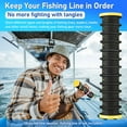thumbnail image 2 of Lsupdaol 3 Pcs Fishing Line Storage Organizer, Leader Holder with 12 Slots to Keep Your Lines Tangle Free, Spooler Winder, and Hook Keeper with Rigging Spools, 2 of 6