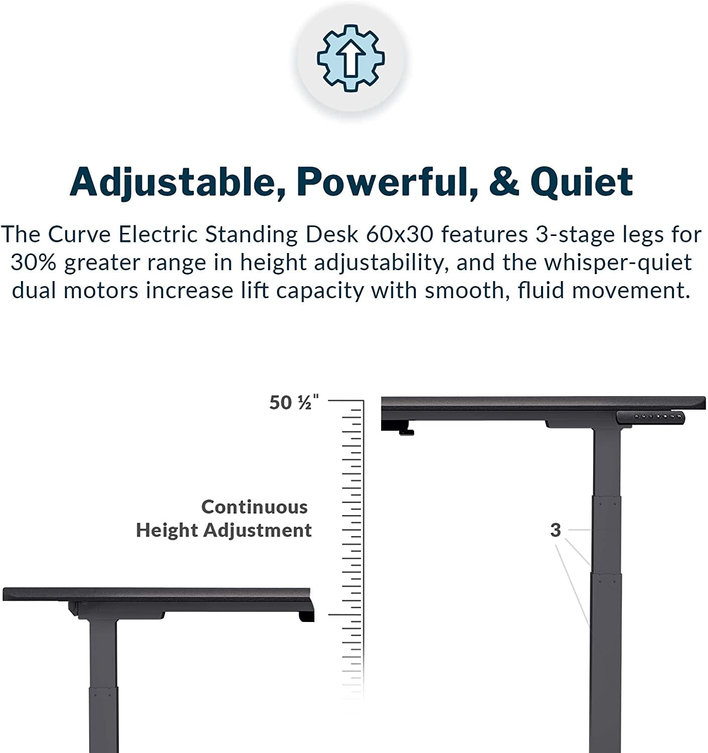 Vari ComfortEdge Electric Standing Stand Up Desk Ergonomic Work and Gaming Table, 72x30” Butcher Block
