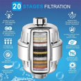 thumbnail image 4 of High Output Shower Head and Hard Water Filter, 20-Stage Shower Filter Removes Chlorine and Harmful Substances, Bathroom Soft Water Shower Head, Rain Shower, 4 of 6