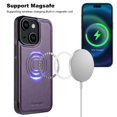 thumbnail image 3 of Decase Magnetic PU Leather Wallet Phone Case for iPhone 15, RFID Blocking, Mag-Safe Compatible, 2-in-1 Removable Card Holder,Shockproof Flip PU Leather Phone Cover,Purple, 3 of 10