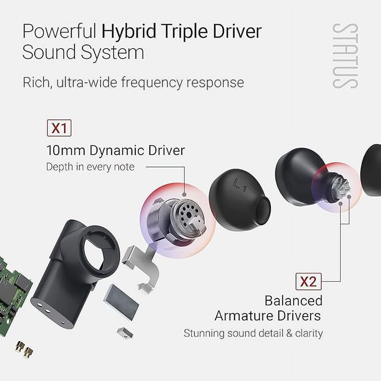 Status Between 3ANC Wireless Earbuds, ANC, Bluetooth 5.2, 6