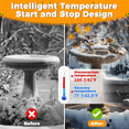thumbnail image 2 of Bird Bath Heater, 70W Submersible Pond Deicer,US Plug, 2 of 5