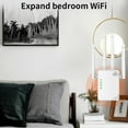thumbnail image 6 of WiFi Extender Signal Booster Wireless Internet Repeater Long Range Amplifier With Ethernet Port Point, Usupdd 2025 WiFi Extender Signal Booster Wireless, 6 of 7