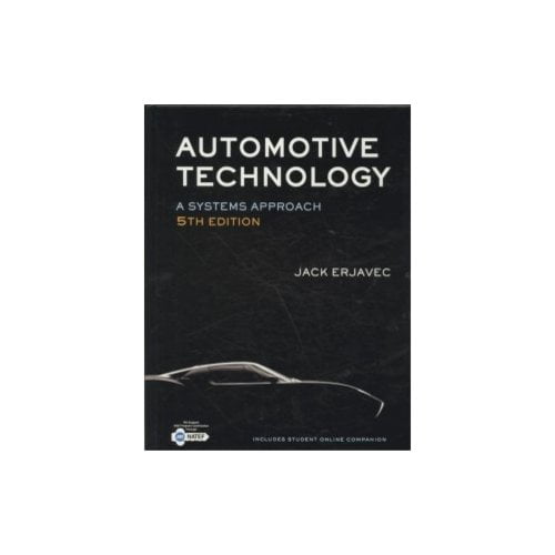 Car and Motor Type,All About Auto,Auto Technology,News Aauto,Automotive