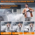 thumbnail image 6 of Cordless Pressure Washer, 970PSI portable pressure washer, High Power Handheld Washer with 6-in-1 Adjustable Nozzle, 24V 2000 mAh Battery for Car, Floor, Garden, 6 of 10