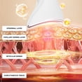 thumbnail image 4 of Neck Beauty Device Danhjin Facial Massagers For Face And Neck Face Culpting Wand With 3Color 4 Modes At-Home Face Tool For Care Makeup, 4 of 9