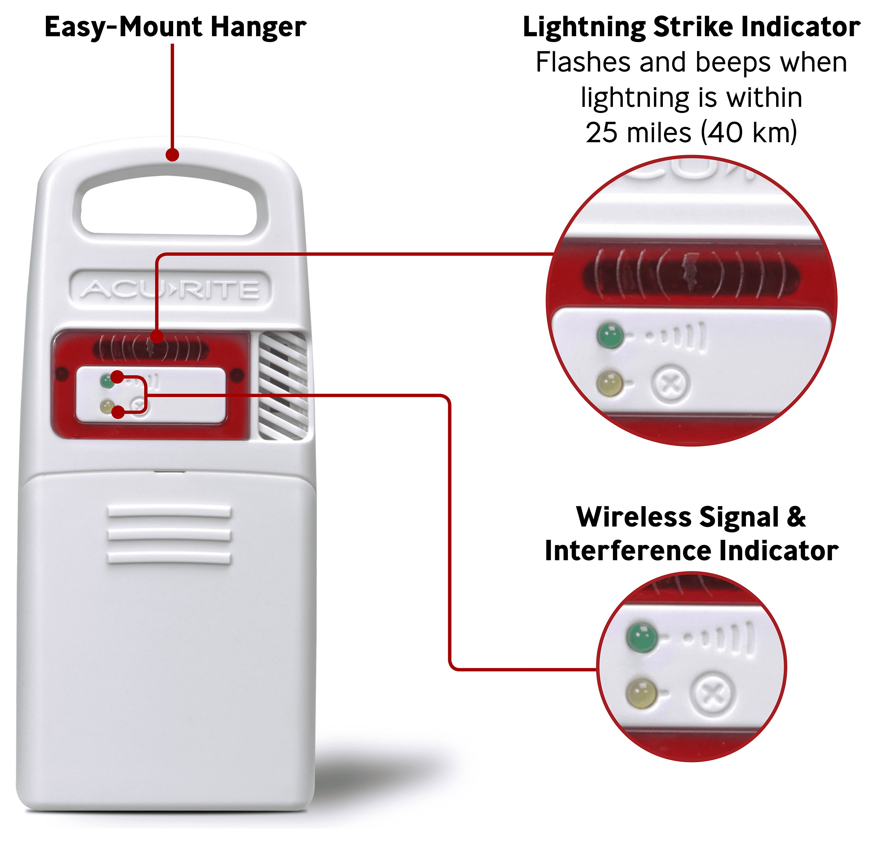 AcuRite Iris HD Weather Station with Lightning Detection
