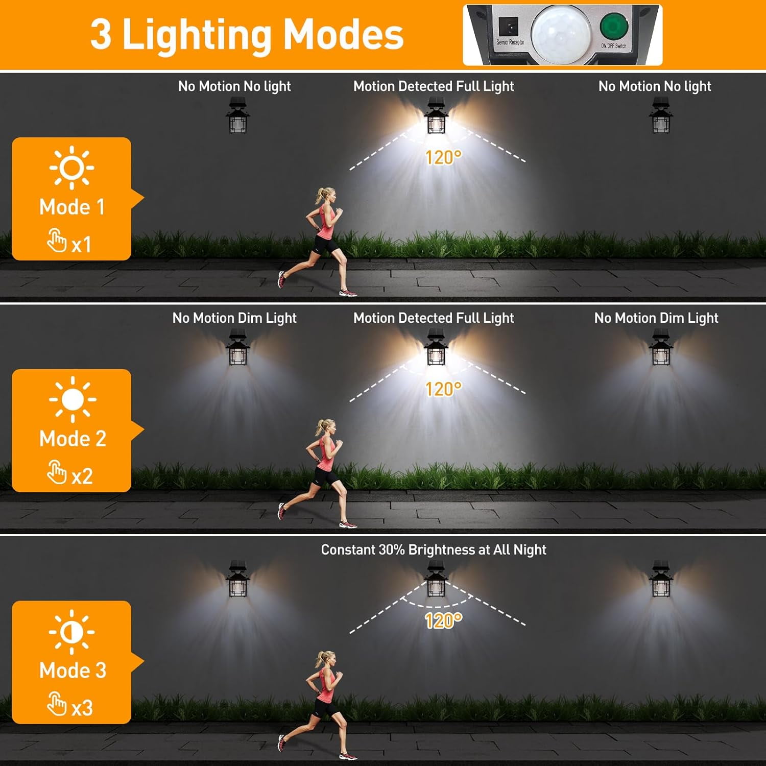 2 Pack Outdoor Wall Light Solar, Motion Sensor Dusk to Dawn Outdoor Porch Lights with 3 Modes IP65 Waterproof Exterior Wall Lanterns for Patio Fence Garage Decorative