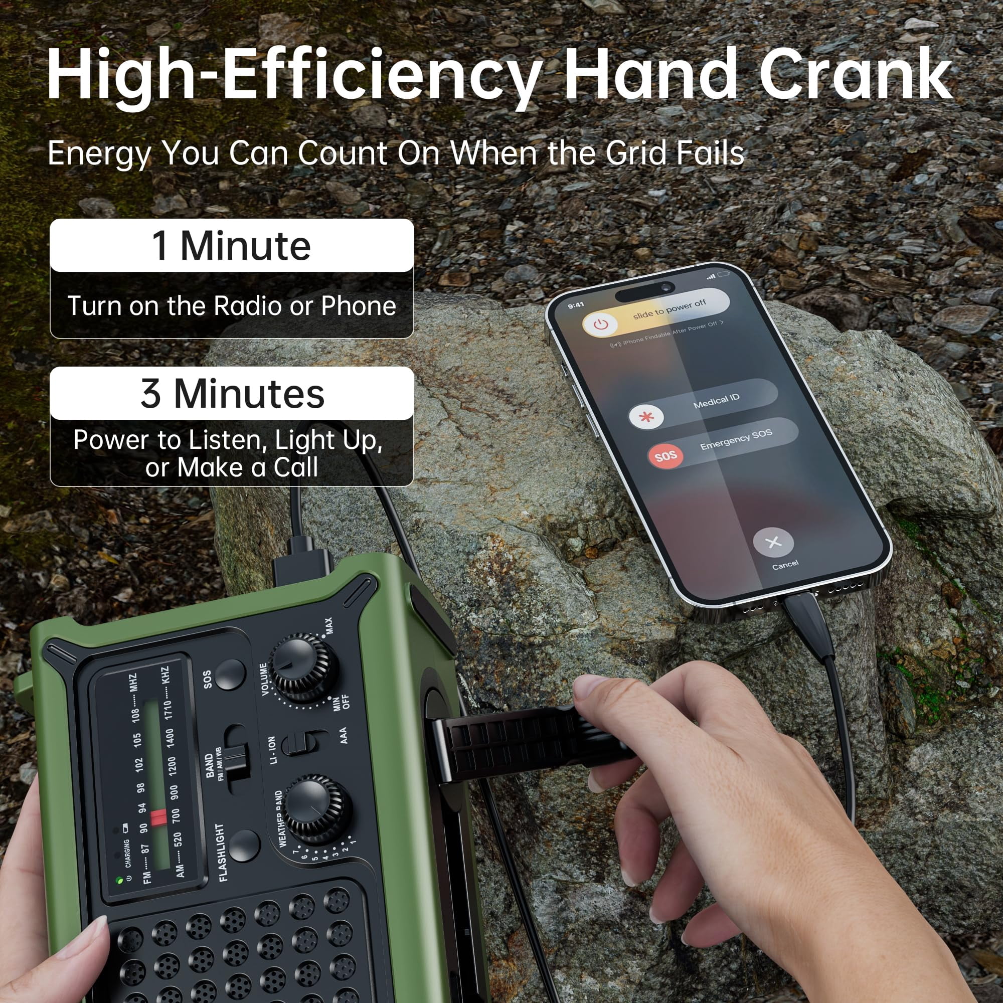 Solar Radio Emergency Hand Crank 12000mah With Clear Signal  Am Fm Noaa Weather Operated 2-mode Led Flashlight Cell Phone Dual Outputs Sos