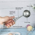 thumbnail image 2 of YOPTOP 4cm Stainless Steel Ice Cream Mashed Potato Cookie Scoop Spoon Spring Handle S,L, 2 of 7