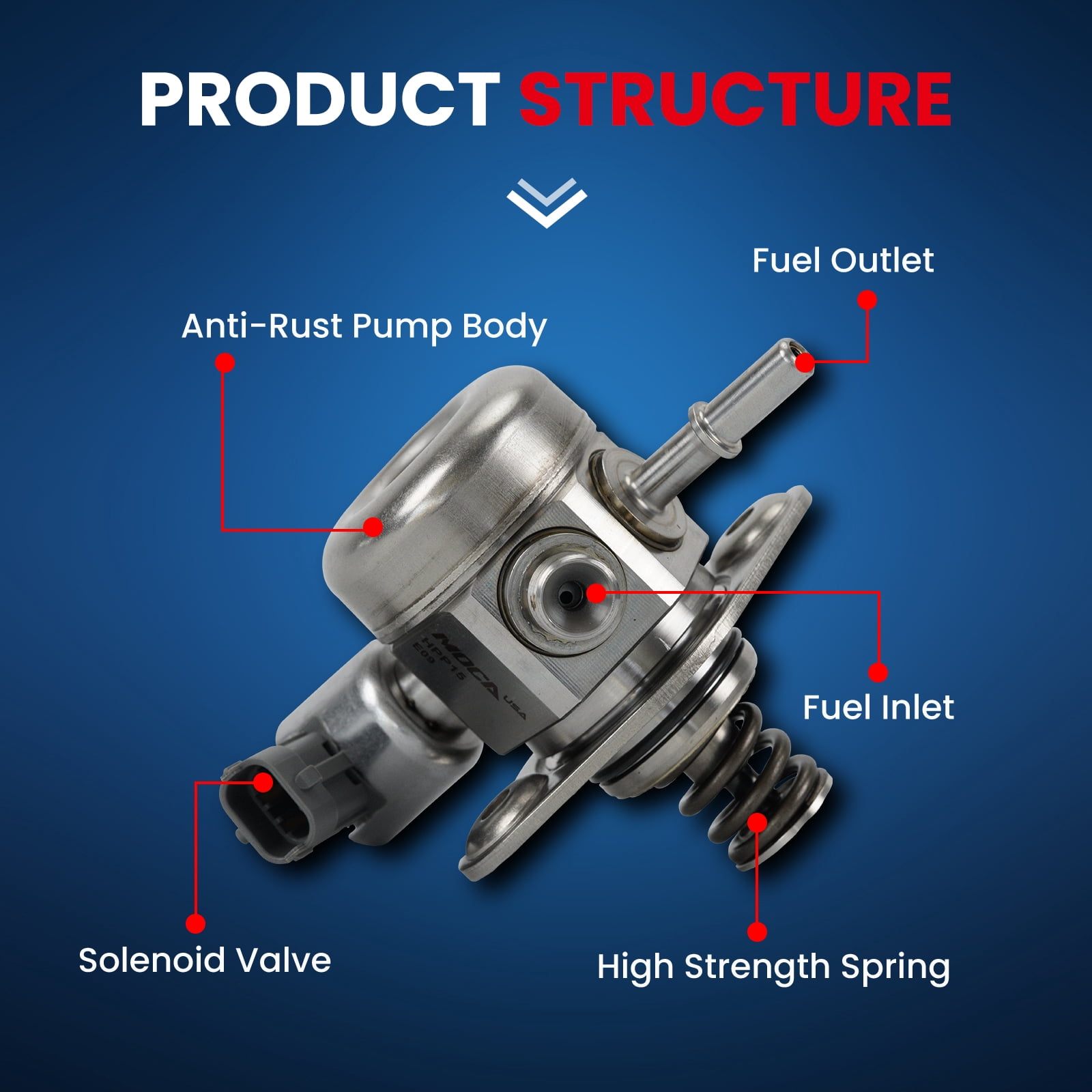 MOCA AUTOPARTS High Pressure Fuel Pump Fit for 2012-2013 Hyundai Accent Veloster 1.6L To 04/18/2013 & 2011-2012 Kia Soul 1.6L To 05/14/2012
