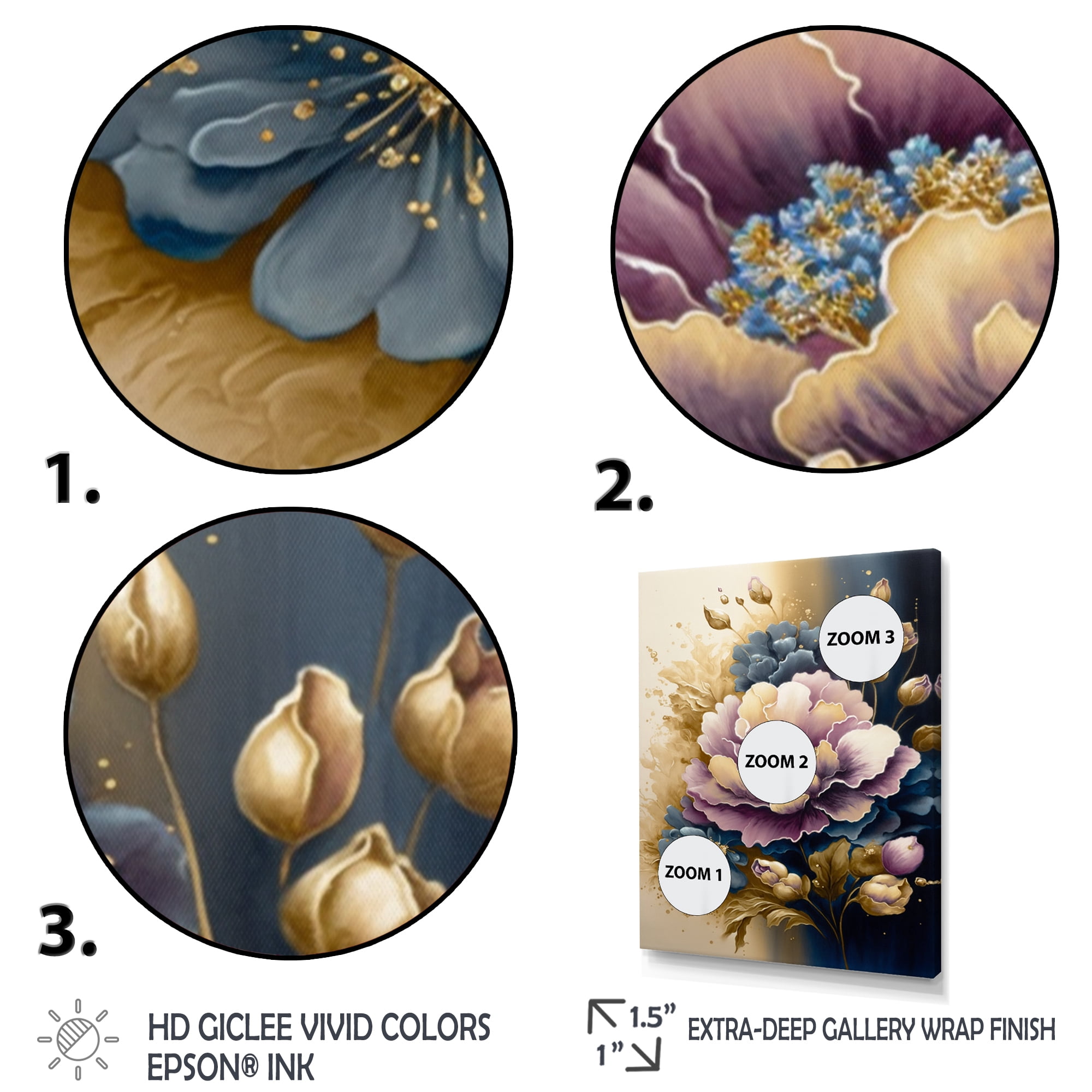Designart Purple And Blue Watercolor Flowers I Canvas Wall Art