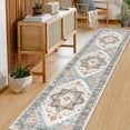 thumbnail image 6 of Findosom 2'x10' Vintage Boho Runner Rug Non Slip Washable Runner Rug Distressed Medallion Area Rug Farmhouse Hallway Runner Entrance Mat Carpet for Entrance Laundry Room Kitchen Floor Blue, 6 of 7