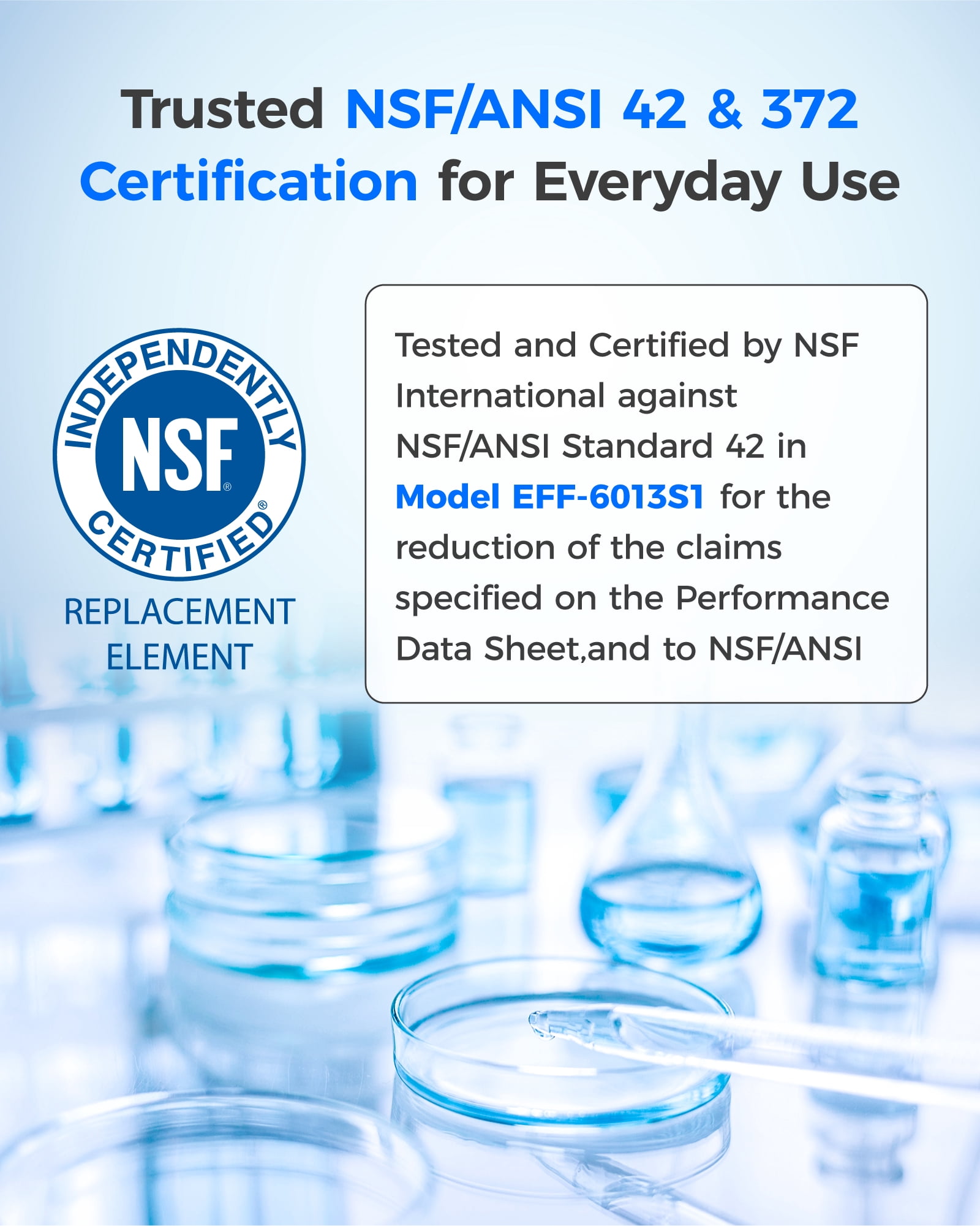 Waterdrop Alkaline WD-F13 Replacement for GE® MWF®, SmartWater® MWFP, MWFINT, MWFA, GWF, HDX FMG-1, GSE25GSHECSS, WFC1201, RWF1060, Enhances pH Refrigerator Water Filter
