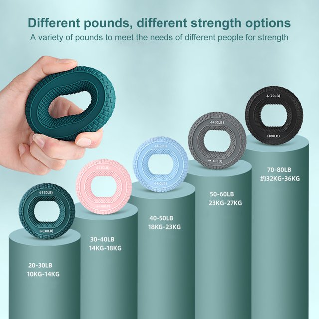 LJNYFDC Dynamomètre à Poignée Compact Entraîneur d'Avant-bras Ergonomique Design Antidérapant Haute Résistance Résistant à l'Usure Renforcer la Prise Silicone avant-Bras