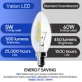 thumbnail image 3 of Candelabra B11 Candle Light 5000K Daylight LED Bulbs 60 Watt 500 Lumens, 90+ High CRI, Filament E12 Candle, LED Chandelier Light Bulbs, UL Listed, 12 Pack, 3 of 8