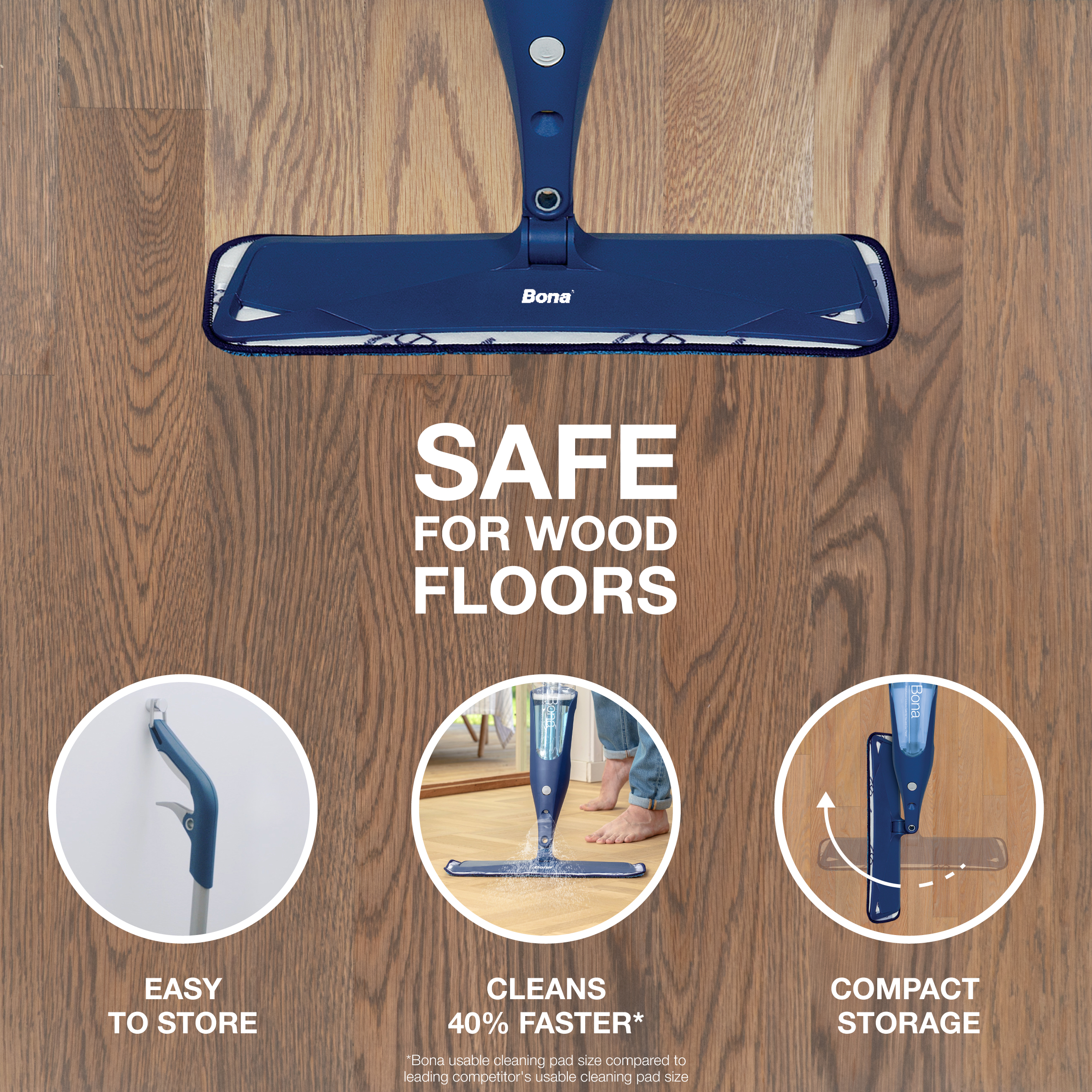 Bona Spray Mop for Hardwood Floors, with Refillable Cartridge & Washable Microfiber Pad - image 3 of 7
