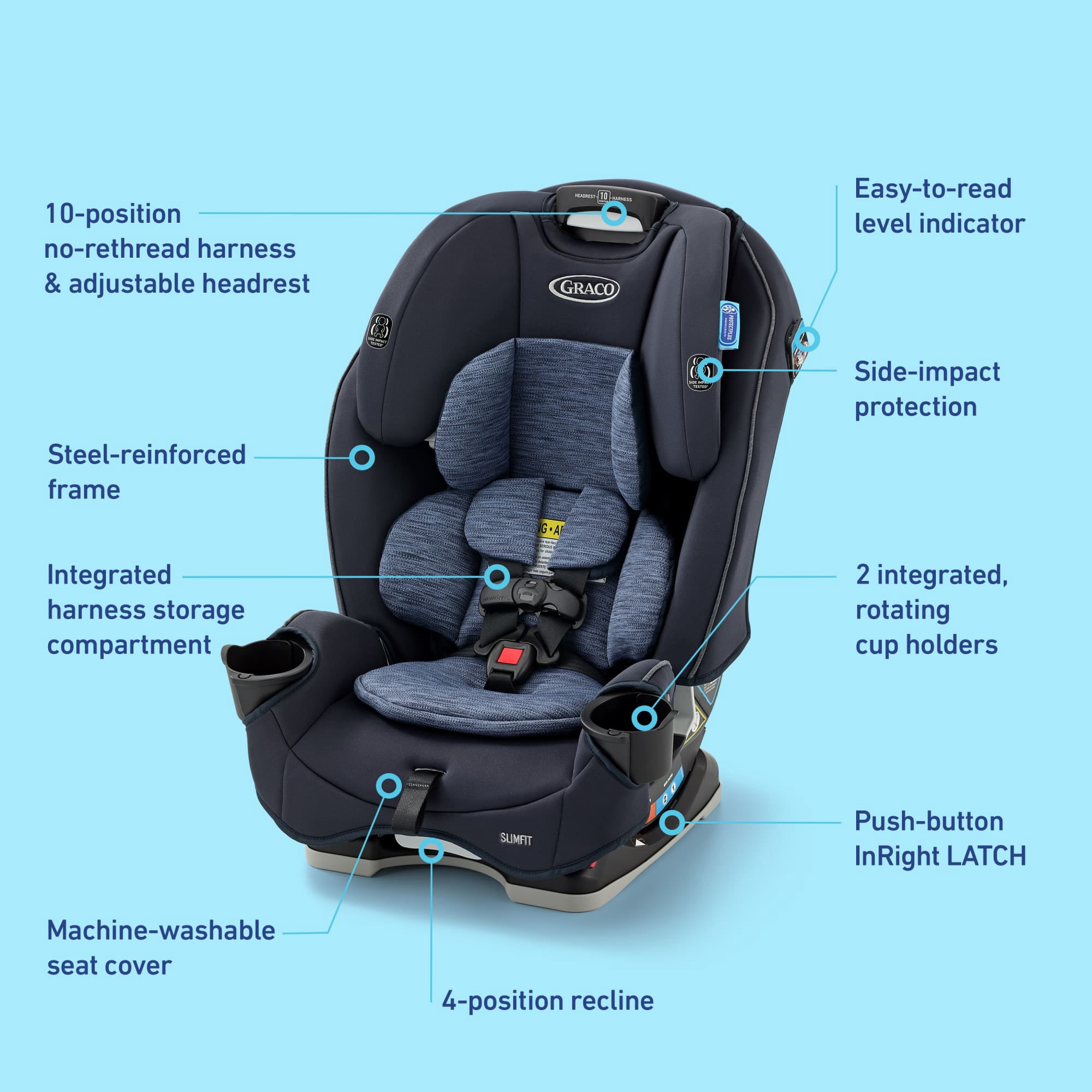 Graco SlimFit 3-in-1 Car Seat, Silas, Navy