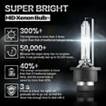 thumbnail image 5 of H7 D2S/D2R LED HID Headlight Hi/Lo Beam+H8/H9/H11 LED Fog Light Bulbs Plug&Play Total 6 Bulbs, 5 of 16