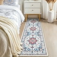 thumbnail image 6 of MeyJey 2'x6' Persian Vintage Runner Rug for Hallways, Non-Slip Machine Washable Area Rug Indoor Carpet Distressed Oriental Floor Rug for Bedroom/Dining/Living/Laundry Room, Blue/Beige/Red, 6 of 15