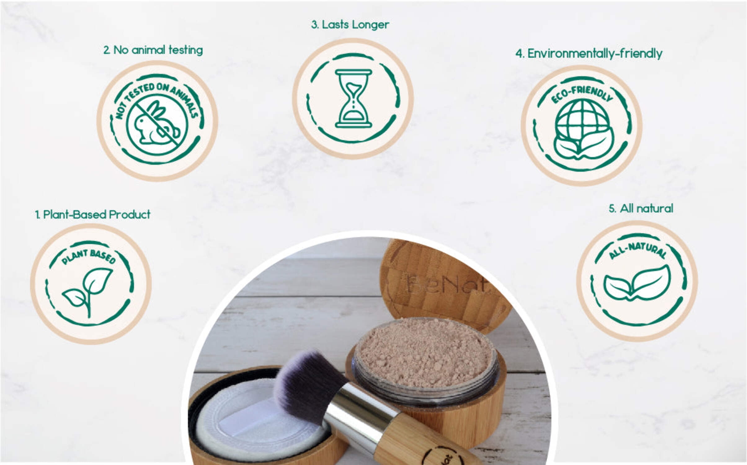 Translucent Loose Powder Set. 3-pack. All-Natural, Eco-Friendly.