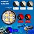 thumbnail image 2 of Linterna de buceo LetonPower Turbo SX 11000 lúmenes 100 m, 2 of 9