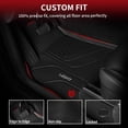 thumbnail image 3 of Alfombrillas y alfombrillas para maletero LASFIT para Tesla Model S 2021-2024, 3 of 8
