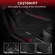 thumbnail image 3 of Alfombrillas y alfombrillas para maletero LASFIT para Tesla Model S 2021-2024, 3 of 8