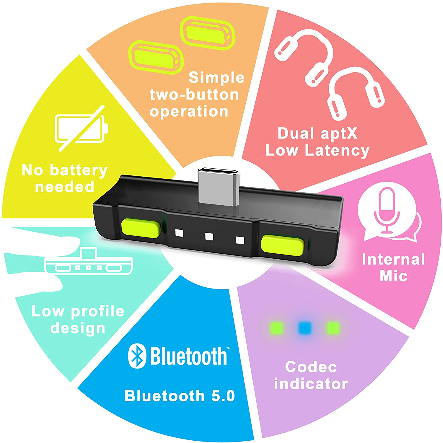 USB C Connector APTX Low Latency 