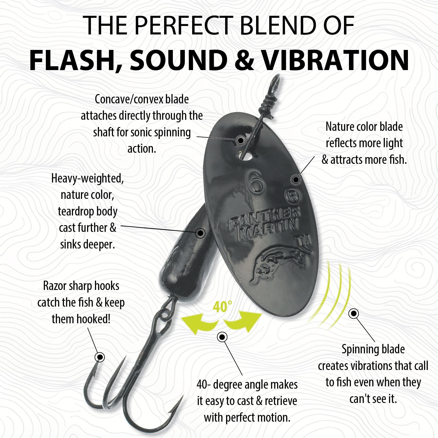 (2 pack) Panther Martin PMBK_6_ Teardrop Nature Series Spinners Fishing Lure - Black - 6 (1/4 oz)