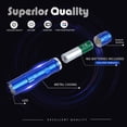 thumbnail image 4 of HSAPOW-16 Pcs Mini Screwdriver Keychains LED Flashlights Keychain Set Adult Pinata Stuffers Father's Day Neighbor Gifts for Men, Tool Party Favors No Batteries Included, 4 of 4