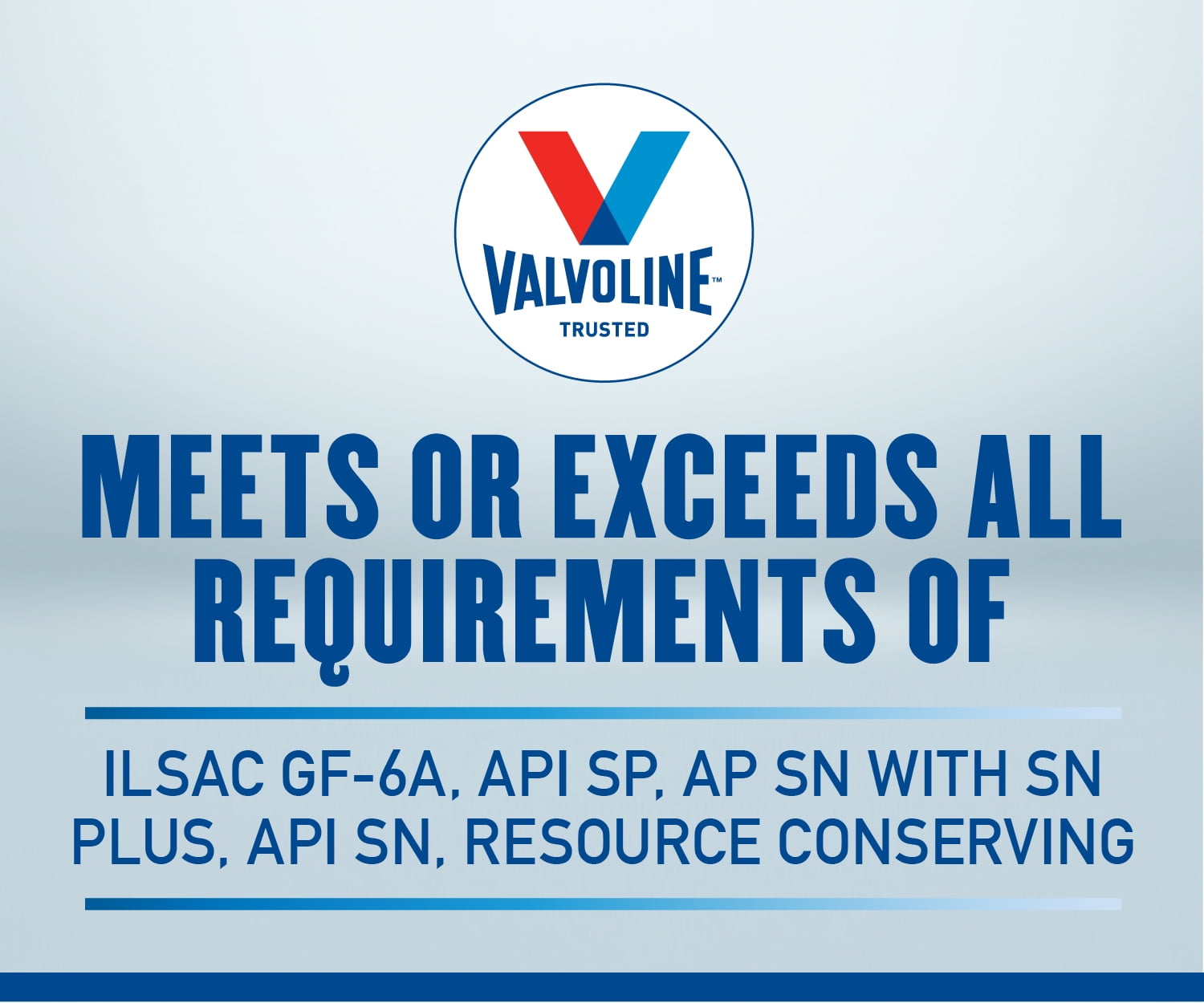 Valvoline Hybrid Vehicle Full Synthetic 0W-20 Motor Oil 1 Quart