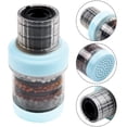 thumbnail image 3 of Filtro para Llave de Agua HydroGuardBlue 2Pzas 15-22mm Carbón Activado/Zeolita/Maifan/Sulfito de Calcio/PVA Azul, 3 of 3