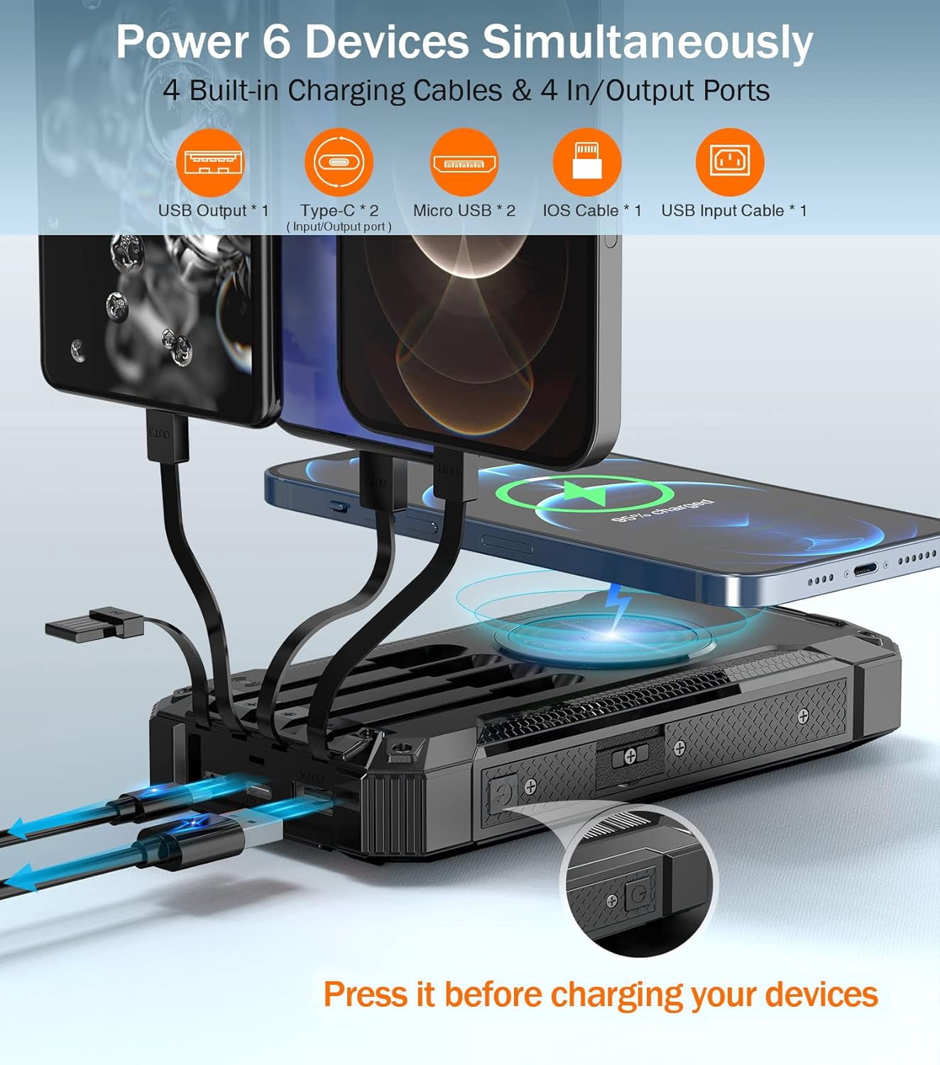 36000mAh Solar Power Bank, 15W Fast Charging, Wireless, 4 Built-in Cables, 6 Outputs, Dual Flashlights, and Carabiner – Compatible with All Mobile Devices