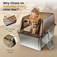 thumbnail image 4 of 15” XL Stainless Steel Cat Litter Box Enclosure, XXL Stainless Steel High Sides with Lid, Extra Large Metal Cat Litter Box (Translucent Brown, XX-Large), 4 of 10