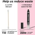 ZYEye Makeup Remover Pen, Portable Instant Makeup Remover Eraser Stick
