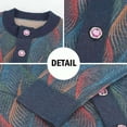 thumbnail image 3 of Women's Autumn/Winter Warm Knitted Jacket-Fleece and Thickened, 3 of 4