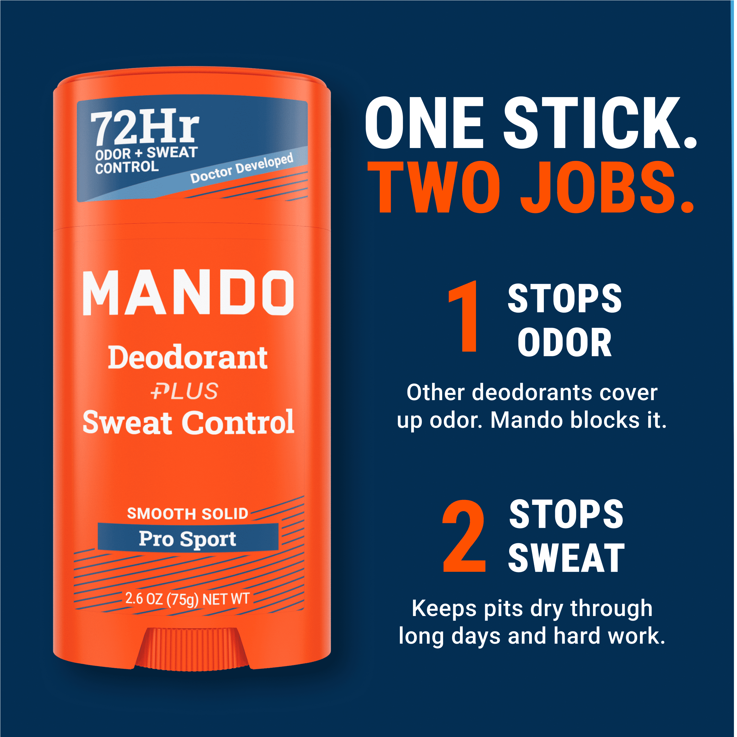 Mando Deodorant Plus Sweat Control Solid Antiperspirant Deodorant Stick, Pro Sport, 2.6 oz